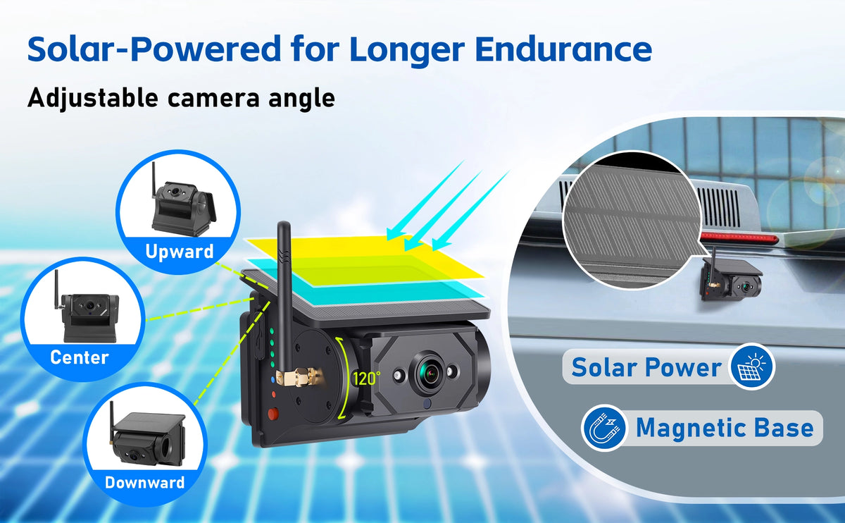 AM700 PRO 2-in-1 Magnetic Solar RV Backup Camera & Wireless Leveling System