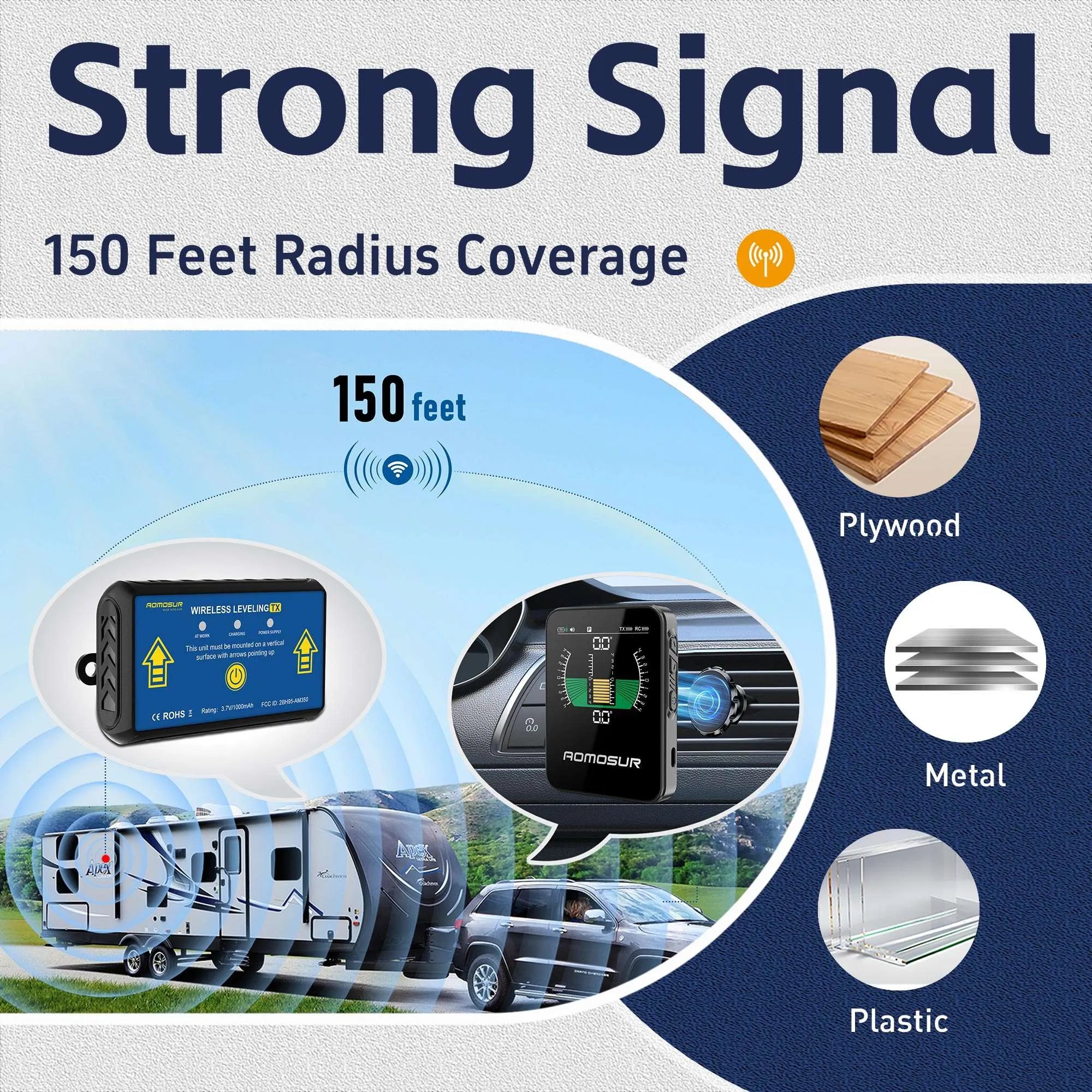AM350 Classic Wireless RV Leveling System