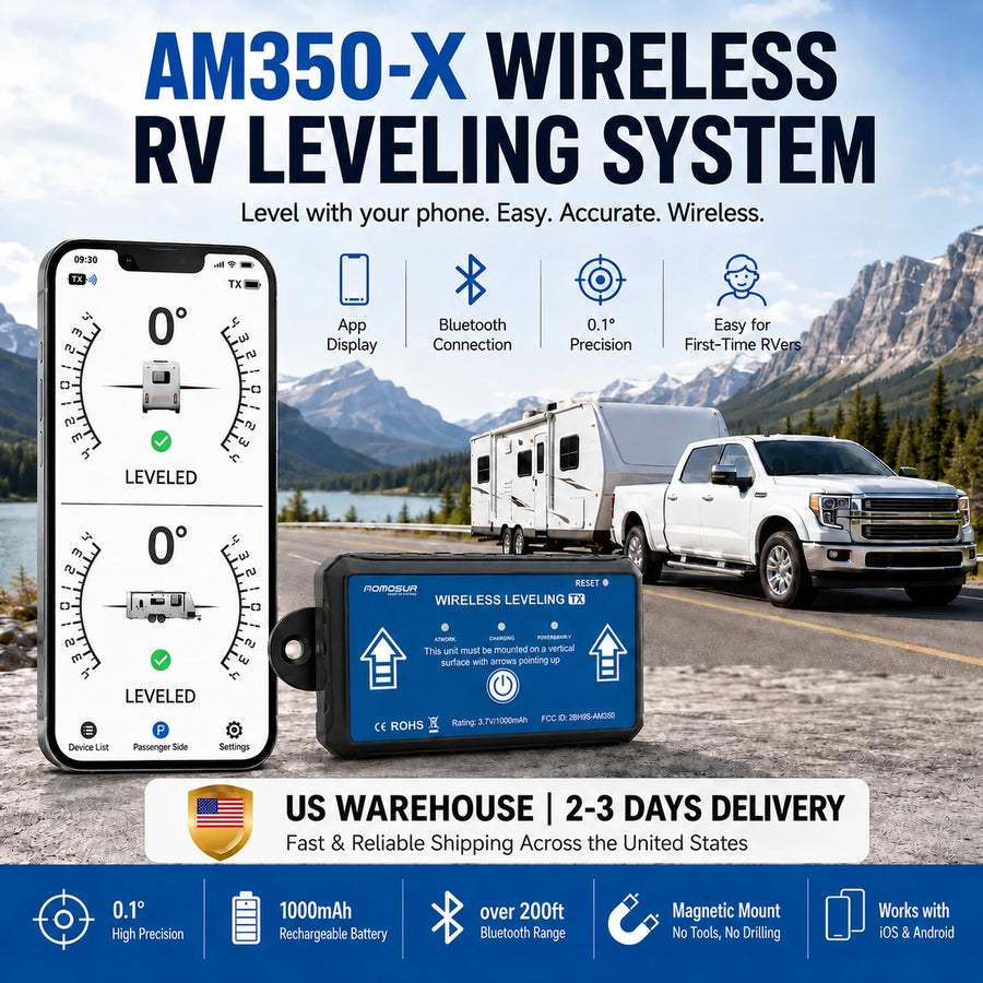 AM350-X Wireless RV Leveling System
