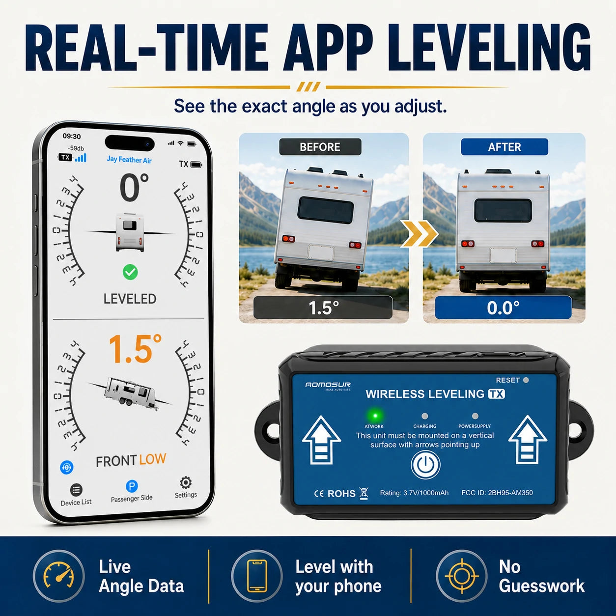 AM350-X Wireless RV Leveling System