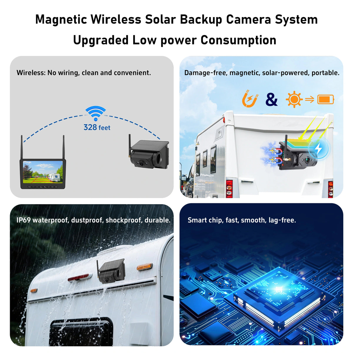 AM700D Dual Solar Wireless Rear View Camera System