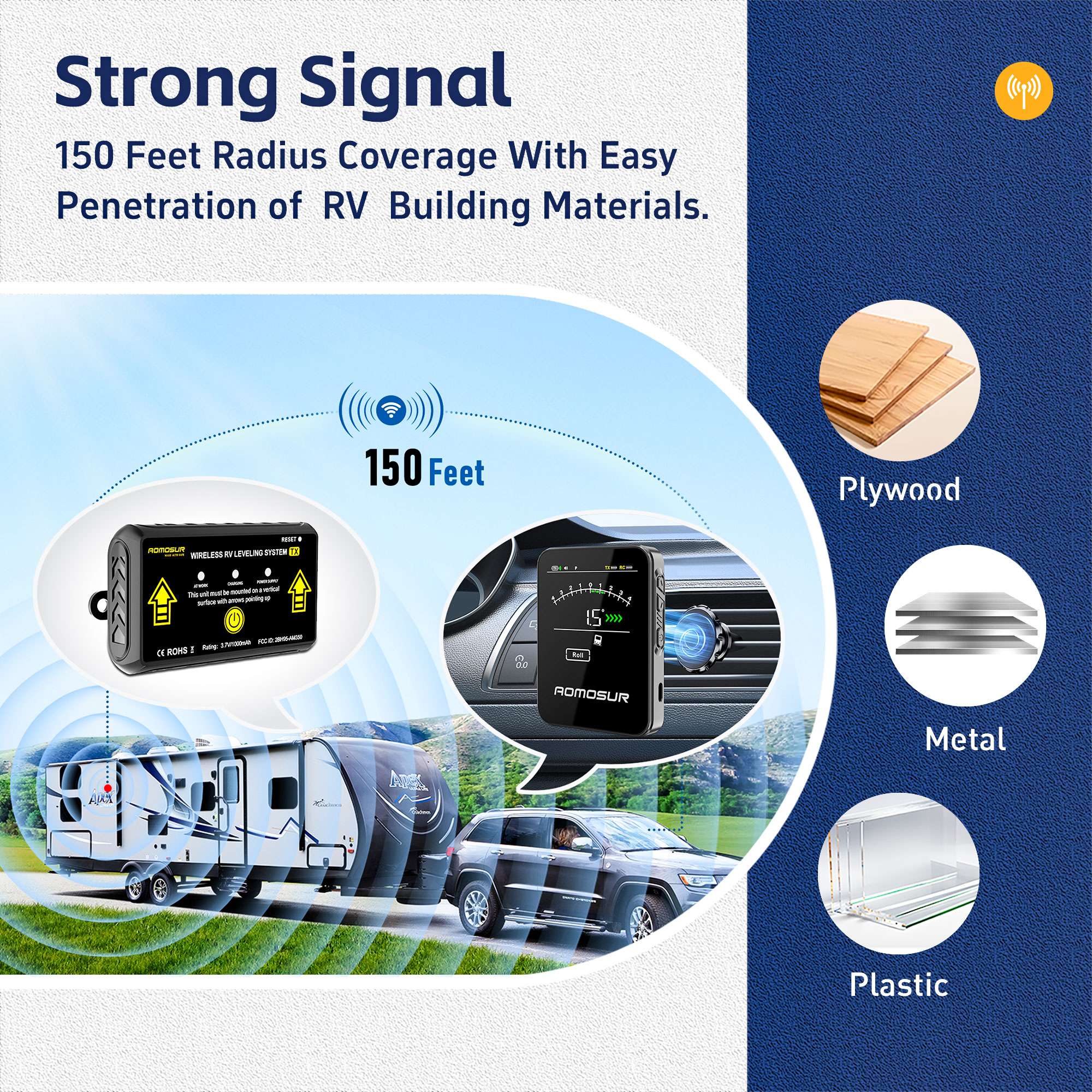 AM350 MAX Wireless RV Leveling System