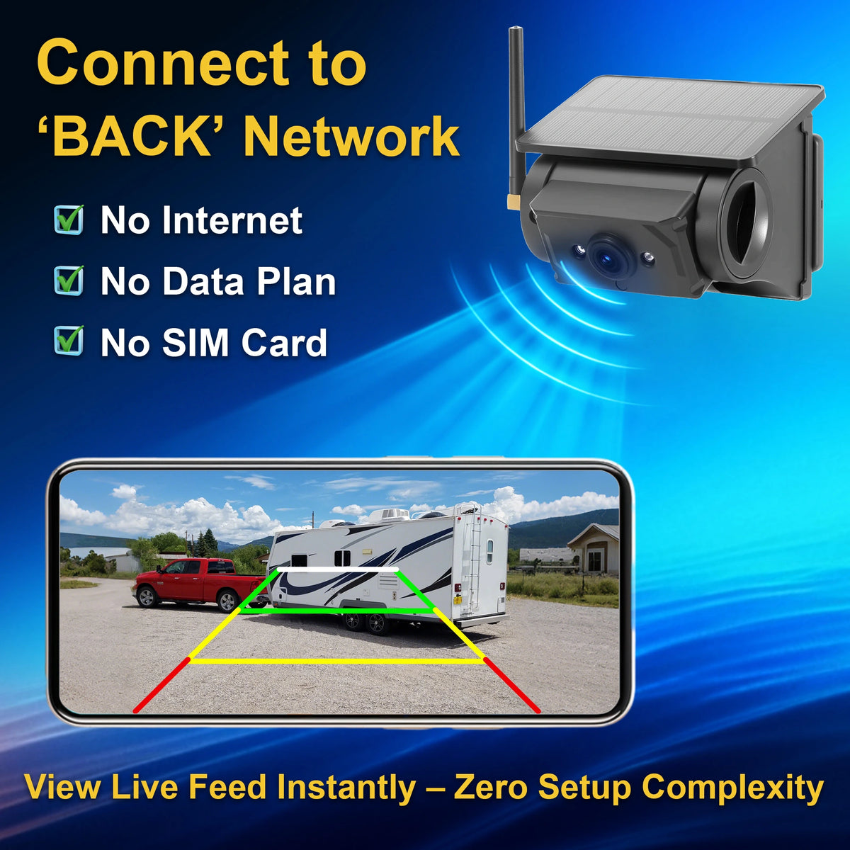 WF102 RV Leveling & Camera System – Solar WiFi Monitoring with App Control