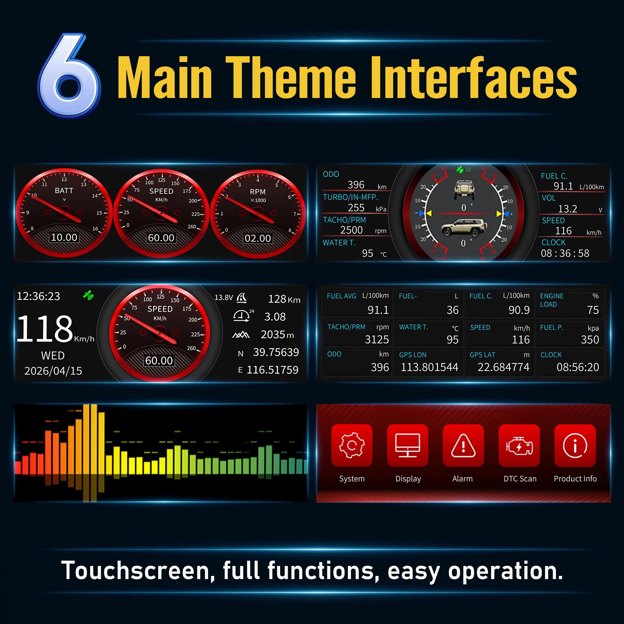 X300 OBD 3-in-1 Multifunctional Vehicle Gauge with GPS