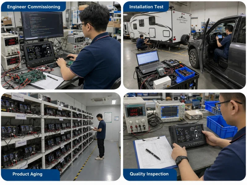 AOMOSUR engineering and product testing
