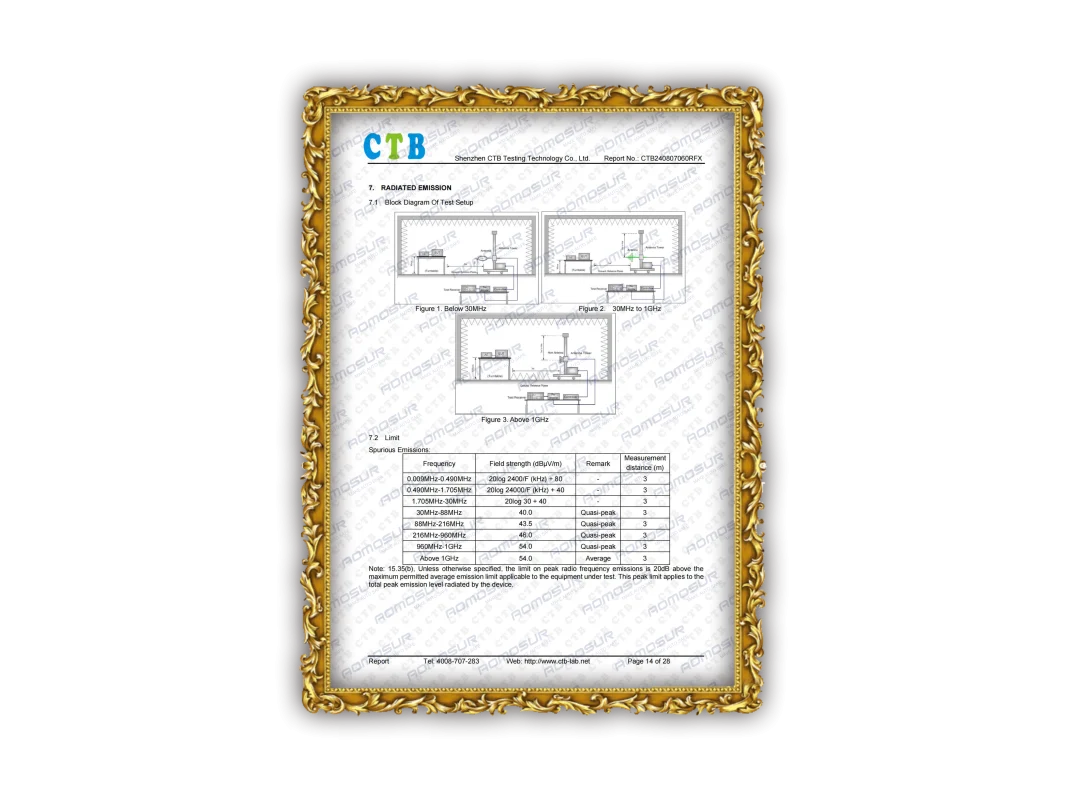 AOMOSUR patent or certification 3