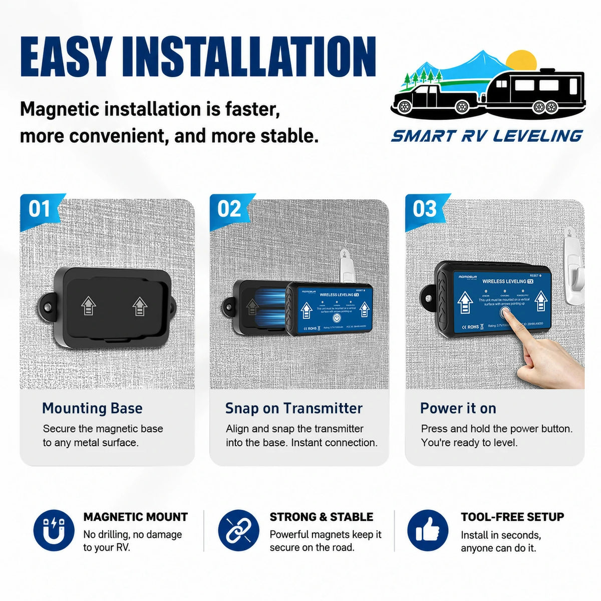 AM350-X Wireless RV Leveling System