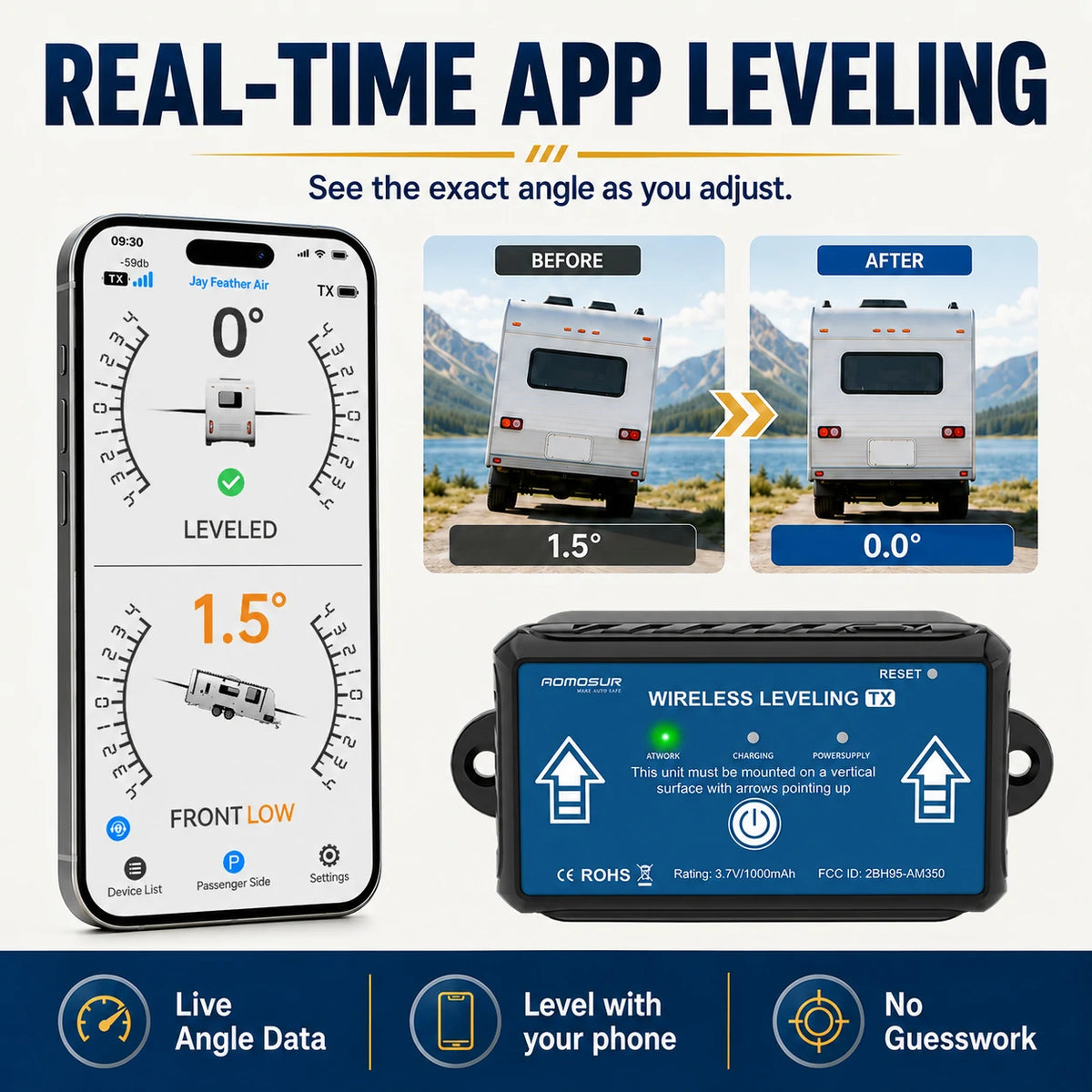 AM350-X Wireless RV Leveling System