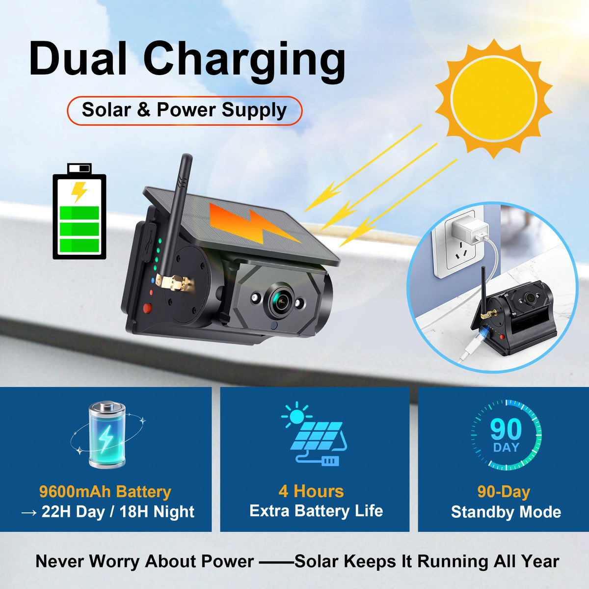 AM700D-PRO RV Leveling & Dual Camera System – 7-Inch Wireless Monitor