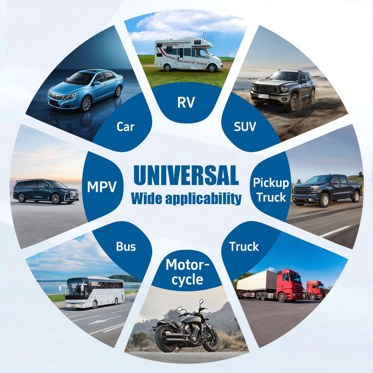 M50 Dual-Mode RV & 4×4 Leveling Inclinometer