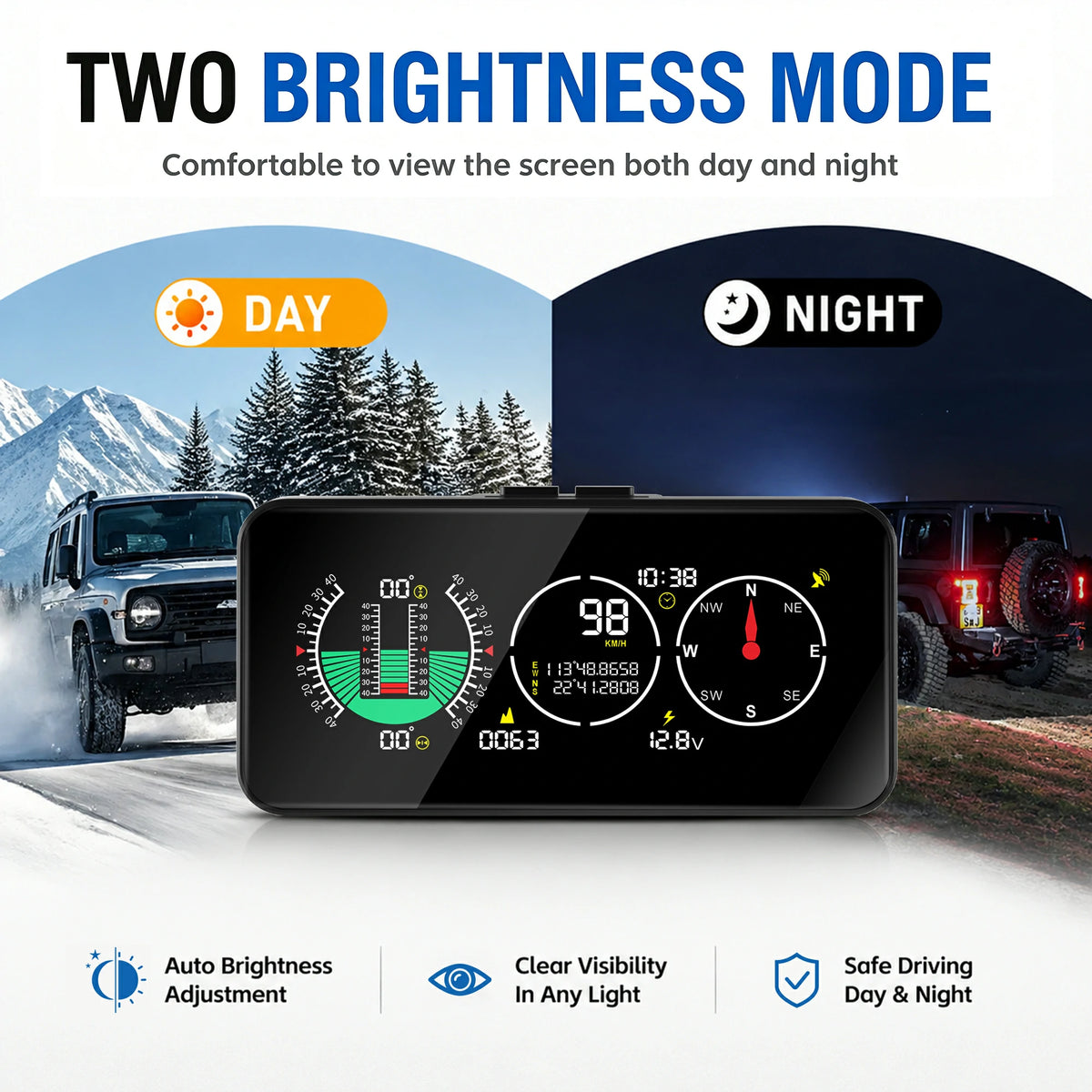 M60 Enhanced Off-Road & RV Leveling Inclinometer