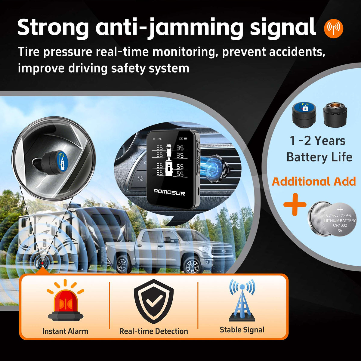 AM100 Wireless RV TPMS, 0-108 PSI