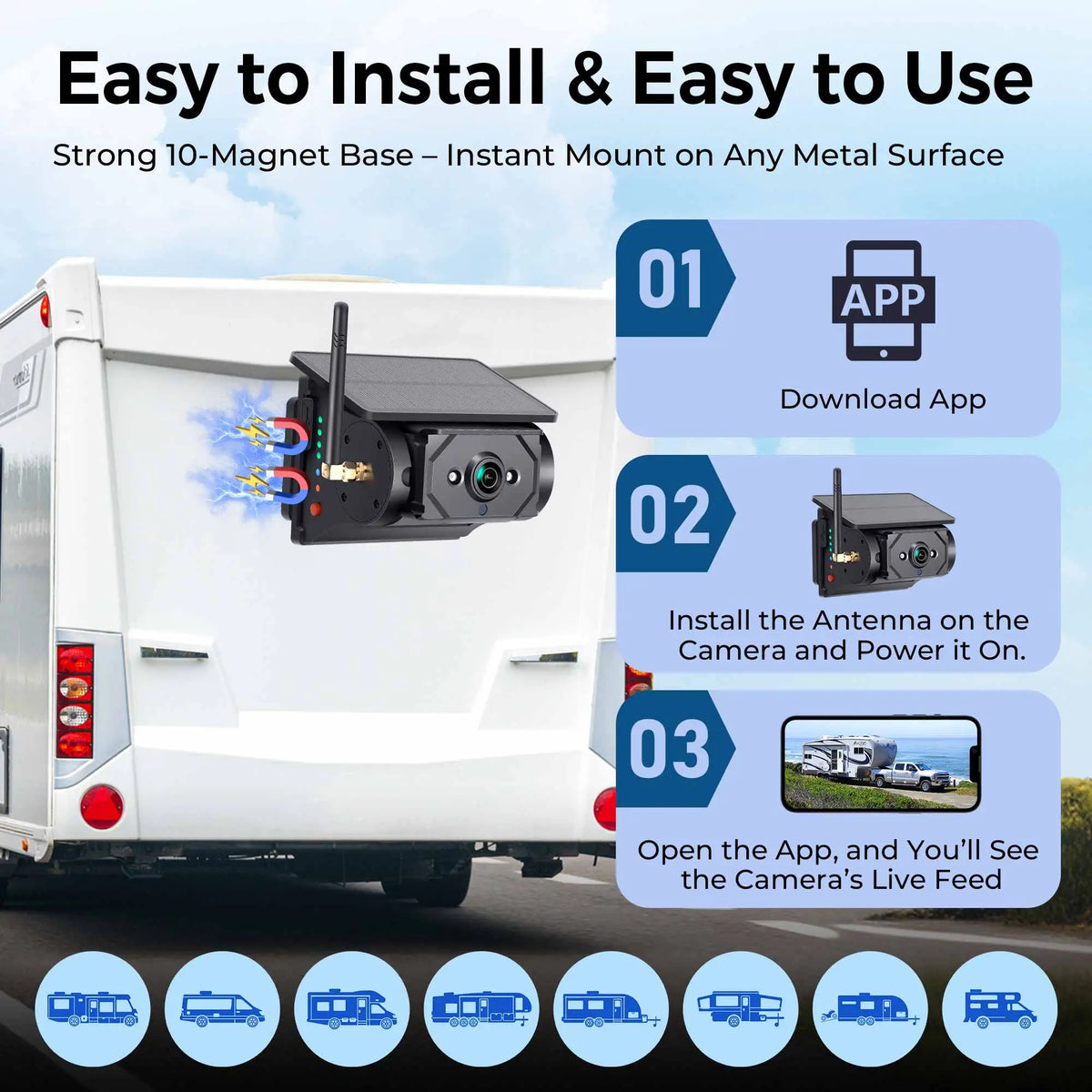 WF102 RV Leveling & Camera System – Solar WiFi Monitoring with App Control