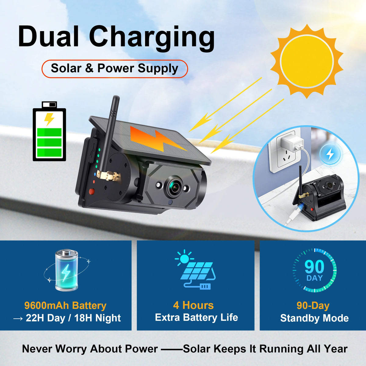 WF102 RV Leveling & Camera System – Solar WiFi Monitoring with App Control