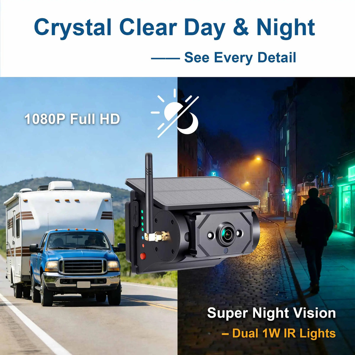 WF102 RV Leveling & Camera System – Solar WiFi Monitoring with App Control