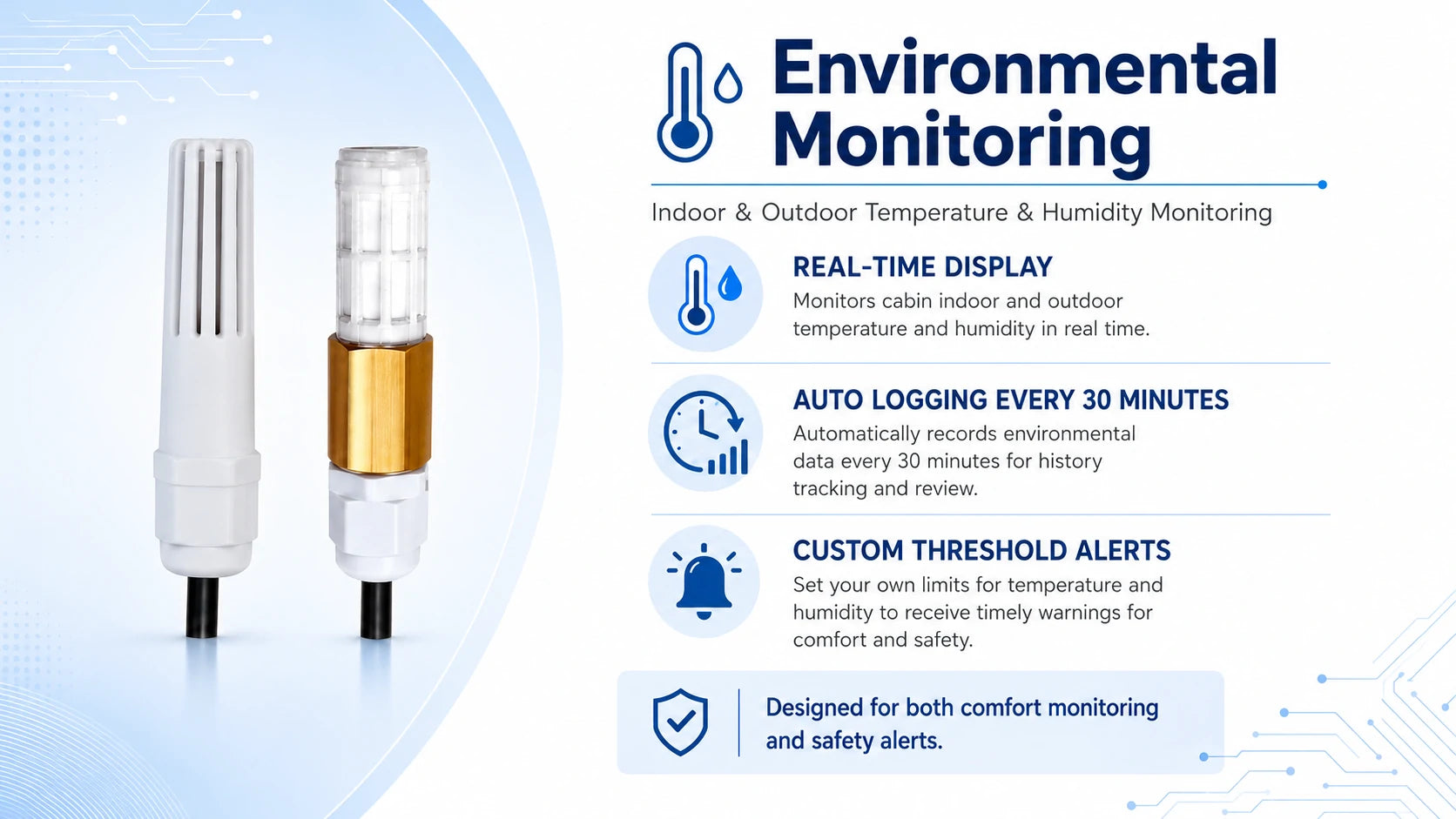 Indoor and outdoor RV environment sensors