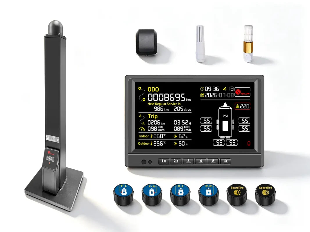 AOMOSUR RV control system product portfolio