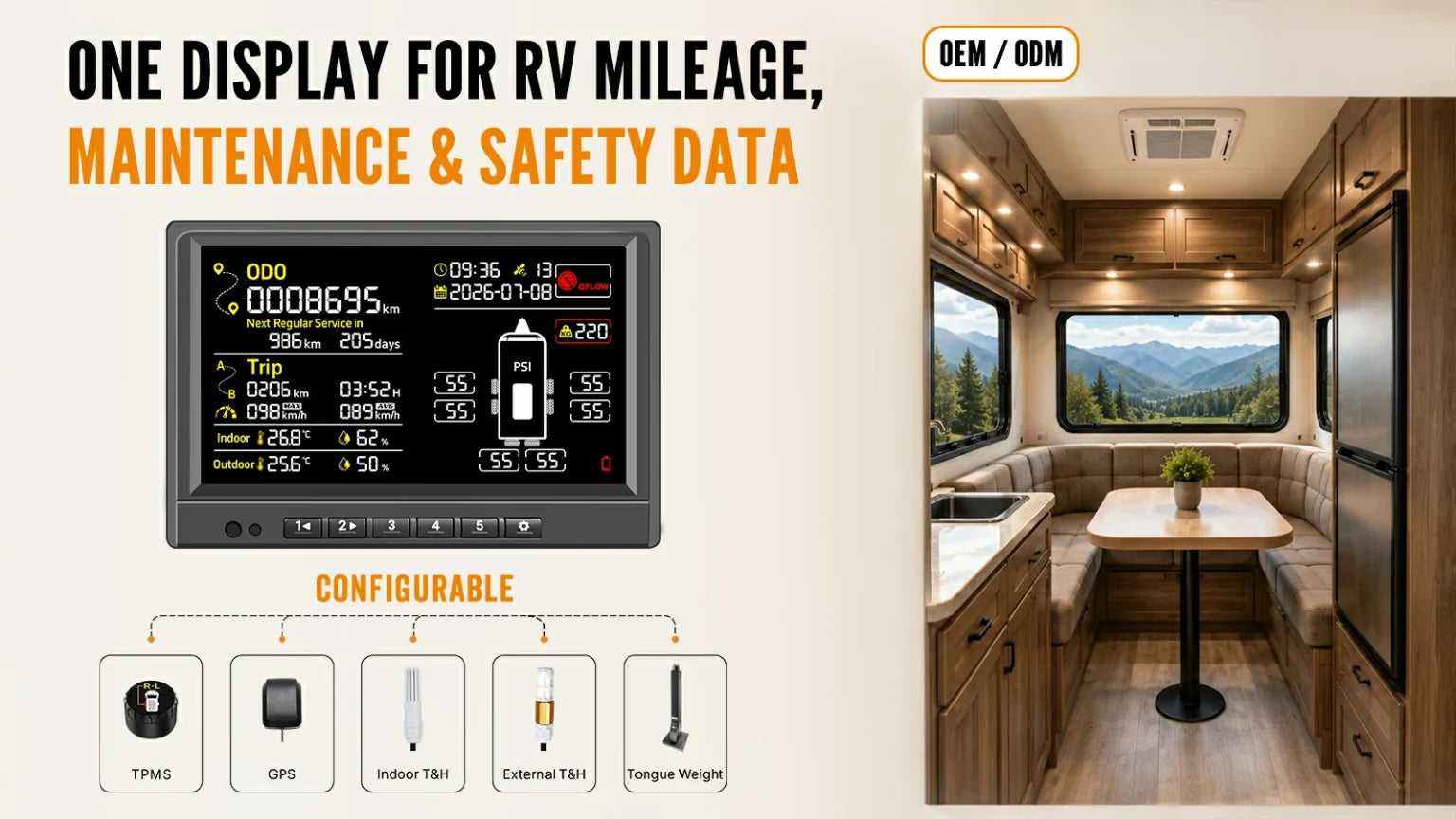 RV smart control system
