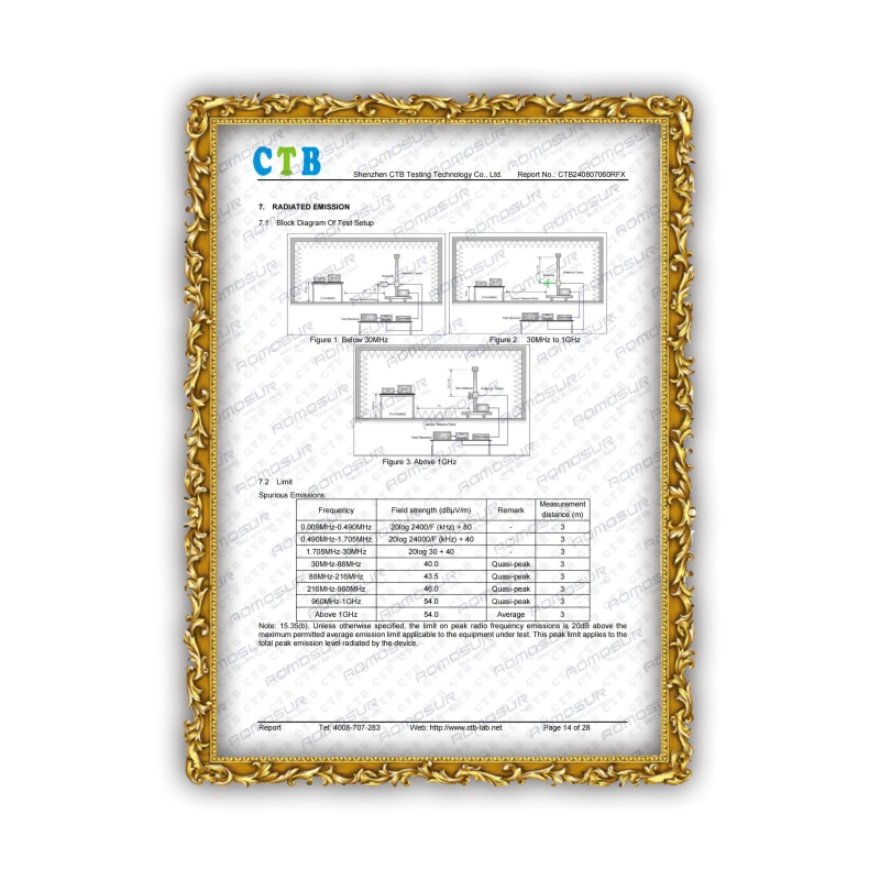 AOMOSUR patent or certification 3